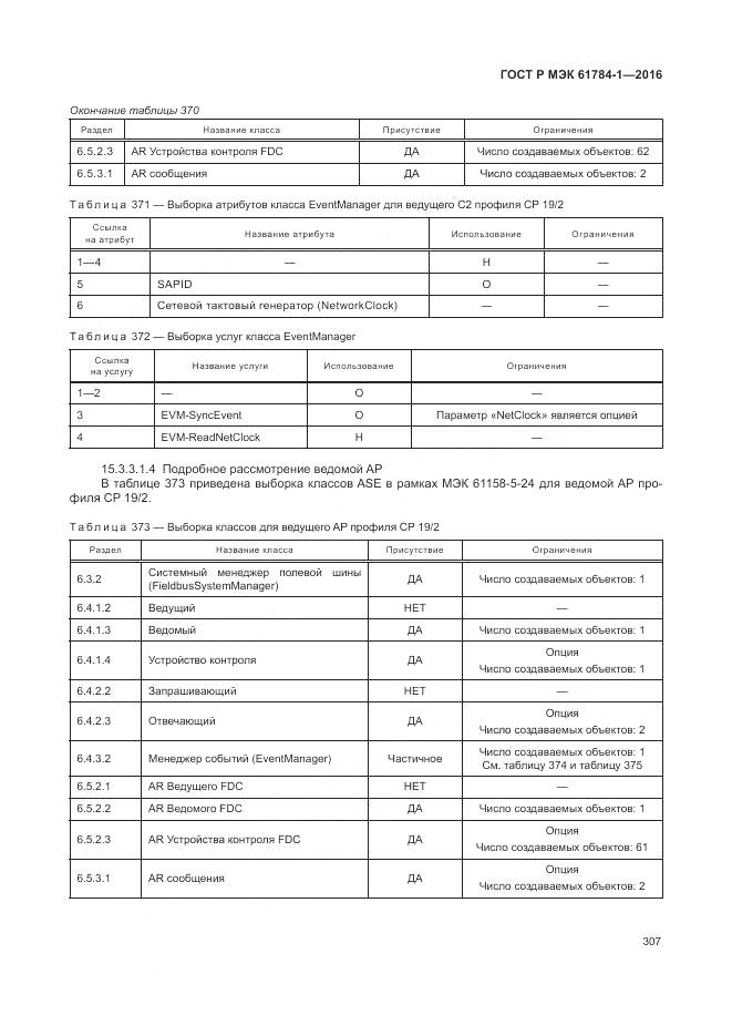 ГОСТ Р МЭК 61784-1-2016, страница 313