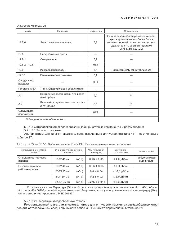 ГОСТ Р МЭК 61784-1-2016, страница 33
