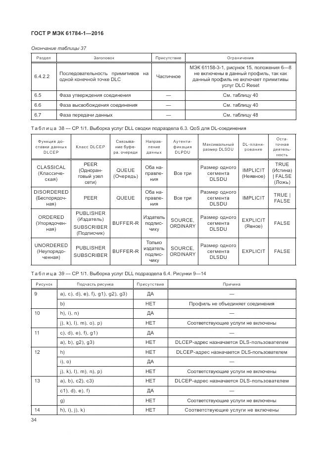 ГОСТ Р МЭК 61784-1-2016, страница 40