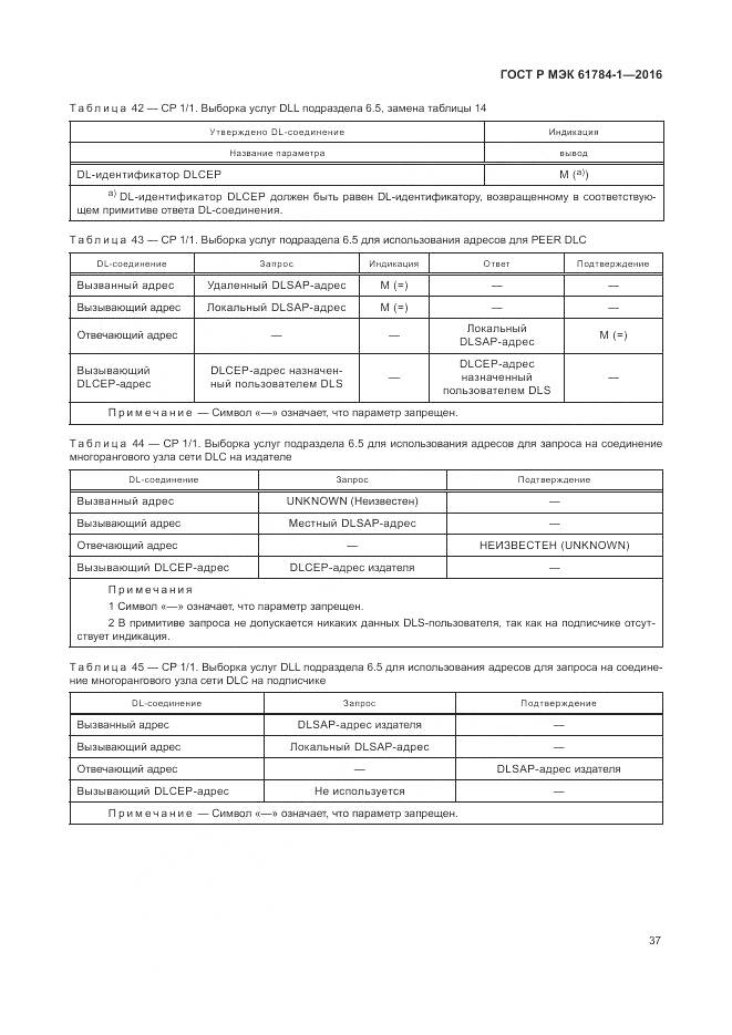 ГОСТ Р МЭК 61784-1-2016, страница 43