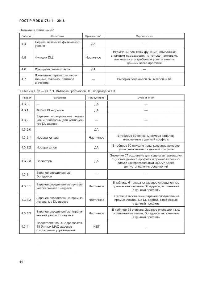 ГОСТ Р МЭК 61784-1-2016, страница 50
