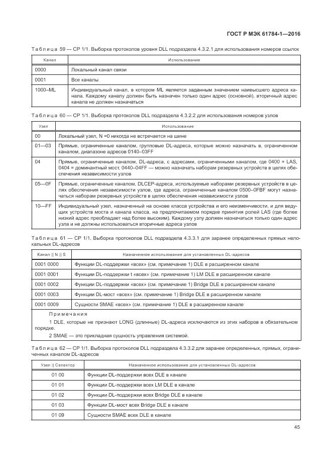 ГОСТ Р МЭК 61784-1-2016, страница 51