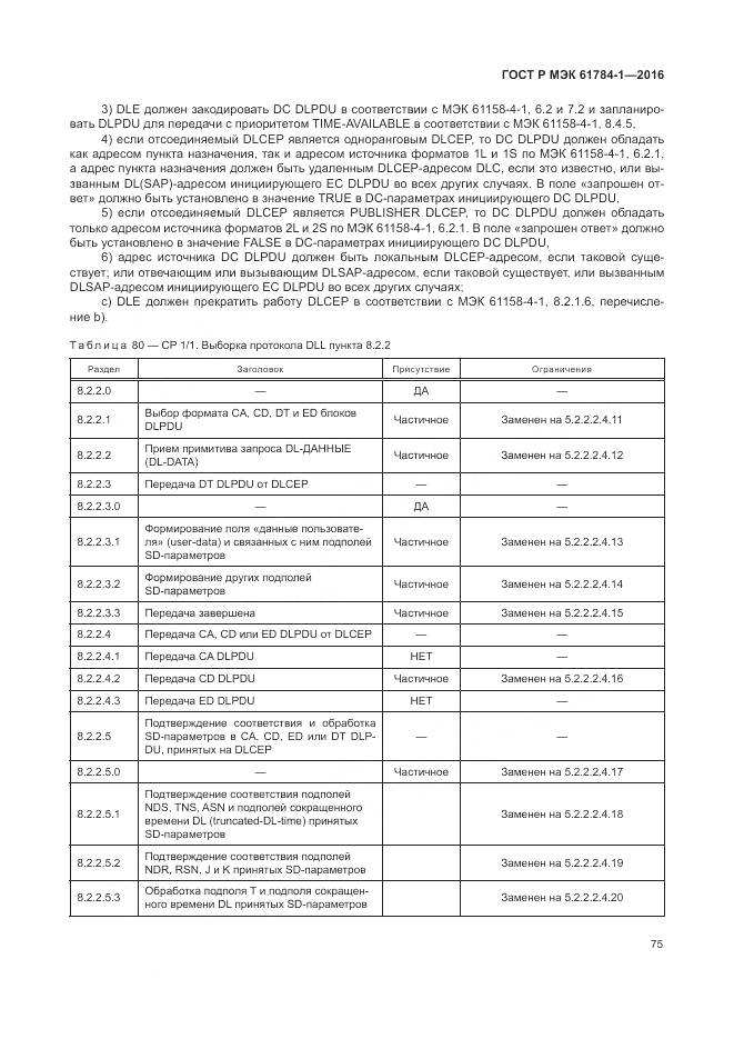 ГОСТ Р МЭК 61784-1-2016, страница 81