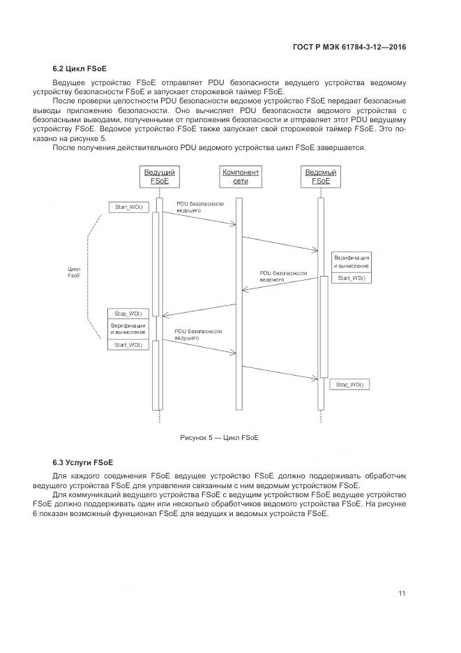 ГОСТ Р МЭК 61784-3-12-2016, страница 19