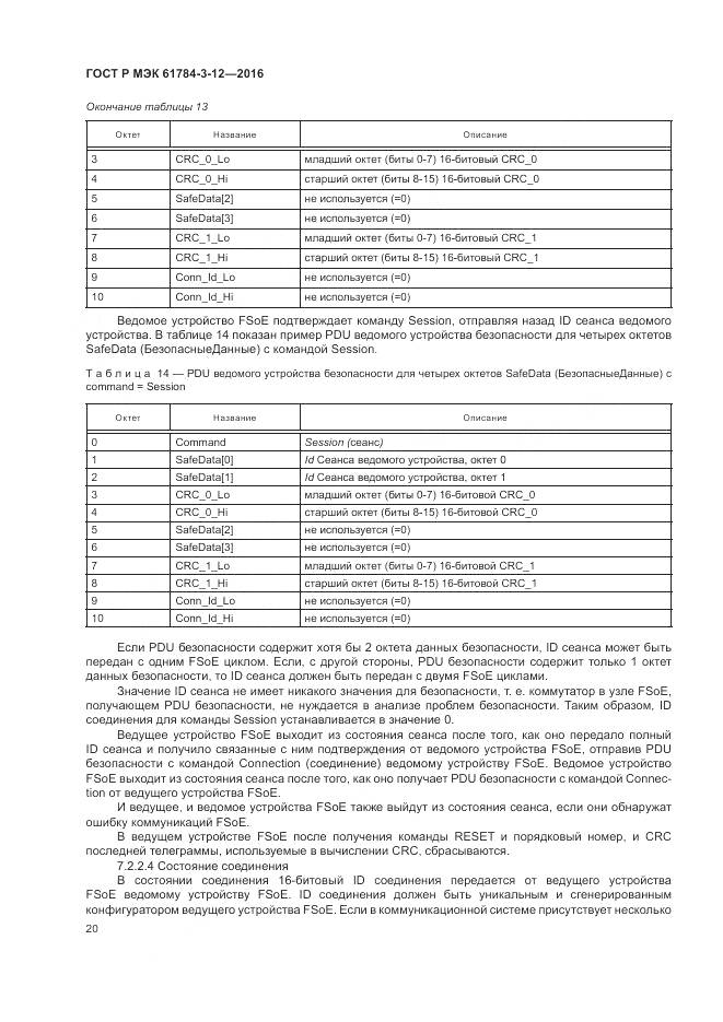 ГОСТ Р МЭК 61784-3-12-2016, страница 28