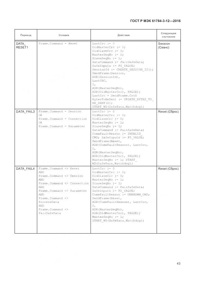 ГОСТ Р МЭК 61784-3-12-2016, страница 51