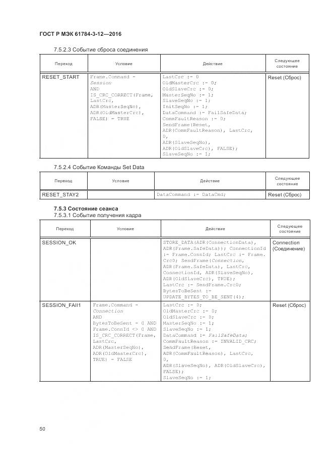 ГОСТ Р МЭК 61784-3-12-2016, страница 58