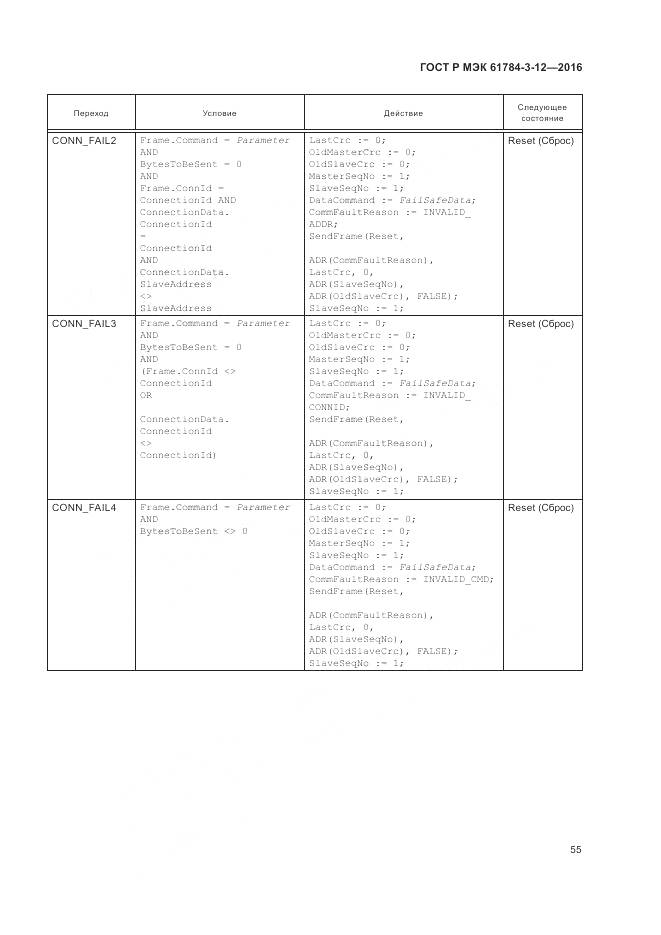 ГОСТ Р МЭК 61784-3-12-2016, страница 63