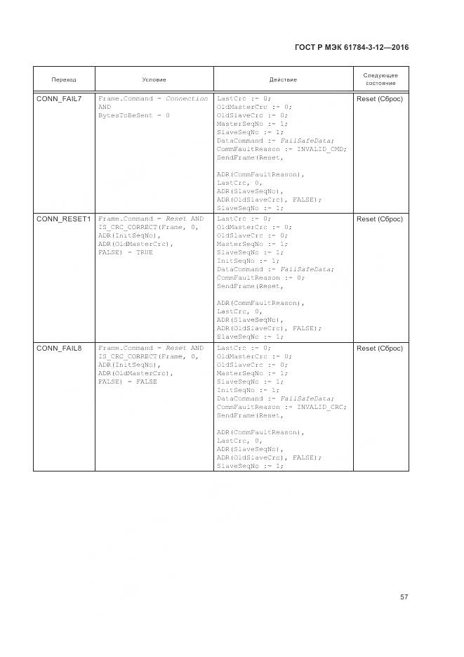ГОСТ Р МЭК 61784-3-12-2016, страница 65