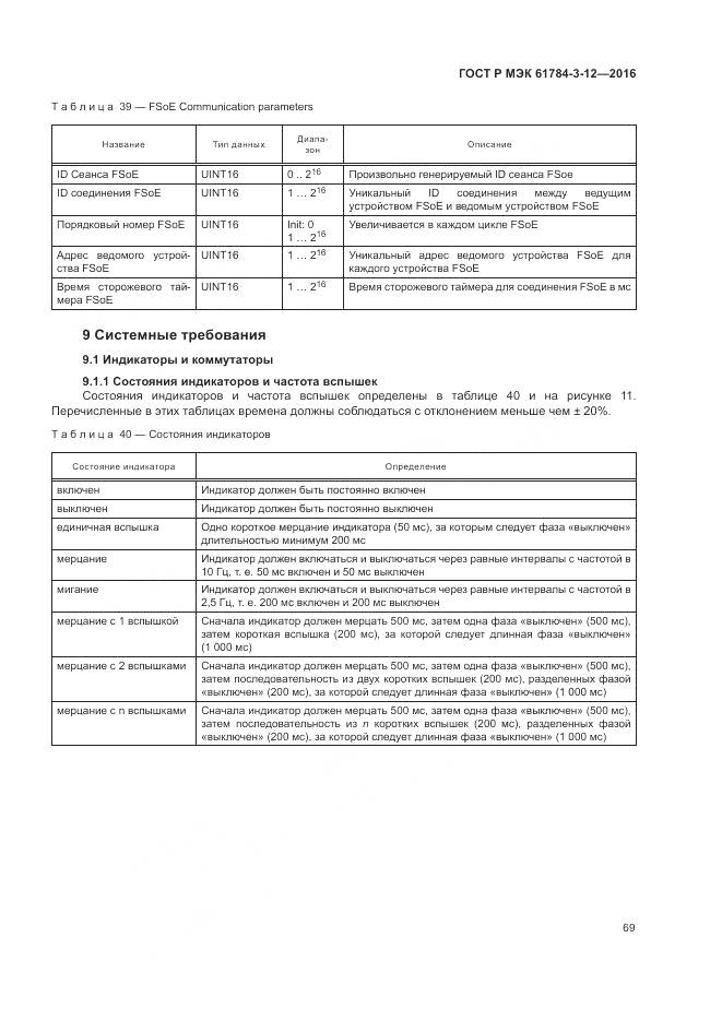 ГОСТ Р МЭК 61784-3-12-2016, страница 77