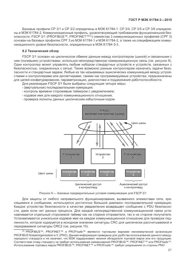 ГОСТ Р МЭК 61784-3-2015, страница 29