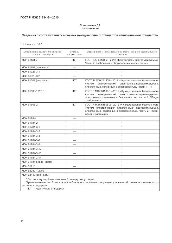 ГОСТ Р МЭК 61784-3-2015, страница 52