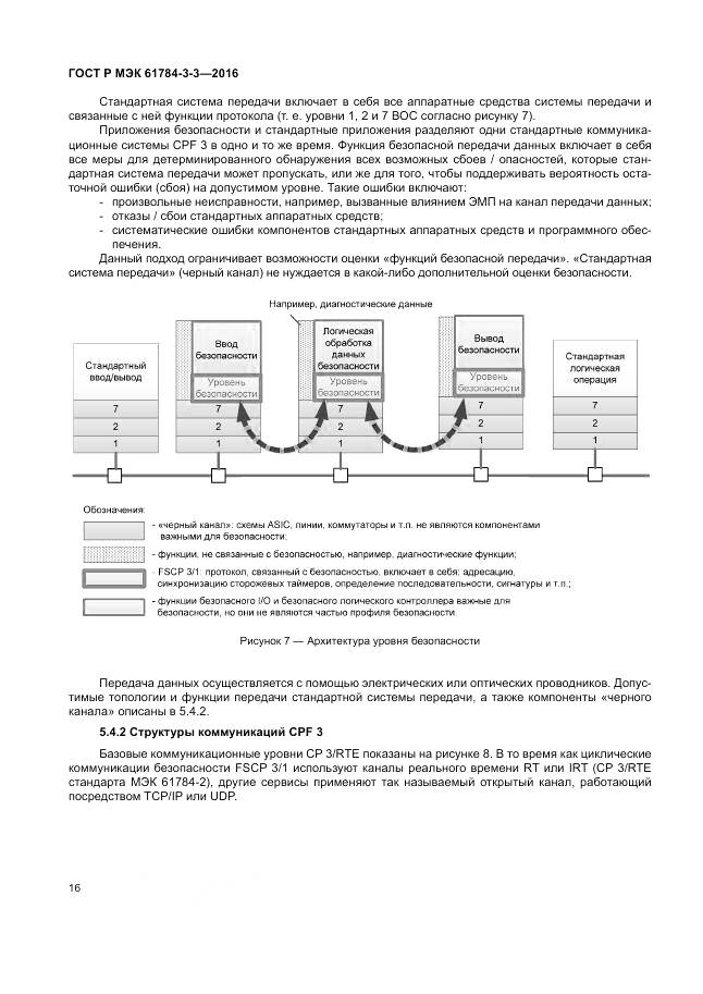 ГОСТ Р МЭК 61784-3-3-2016, страница 24