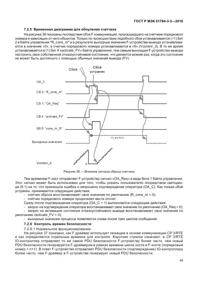 ГОСТ Р МЭК 61784-3-3-2016, страница 57