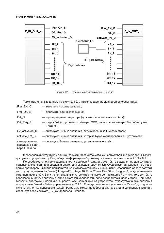 ГОСТ Р МЭК 61784-3-3-2016, страница 80