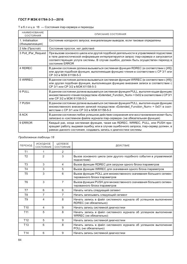 ГОСТ Р МЭК 61784-3-3-2016, страница 92