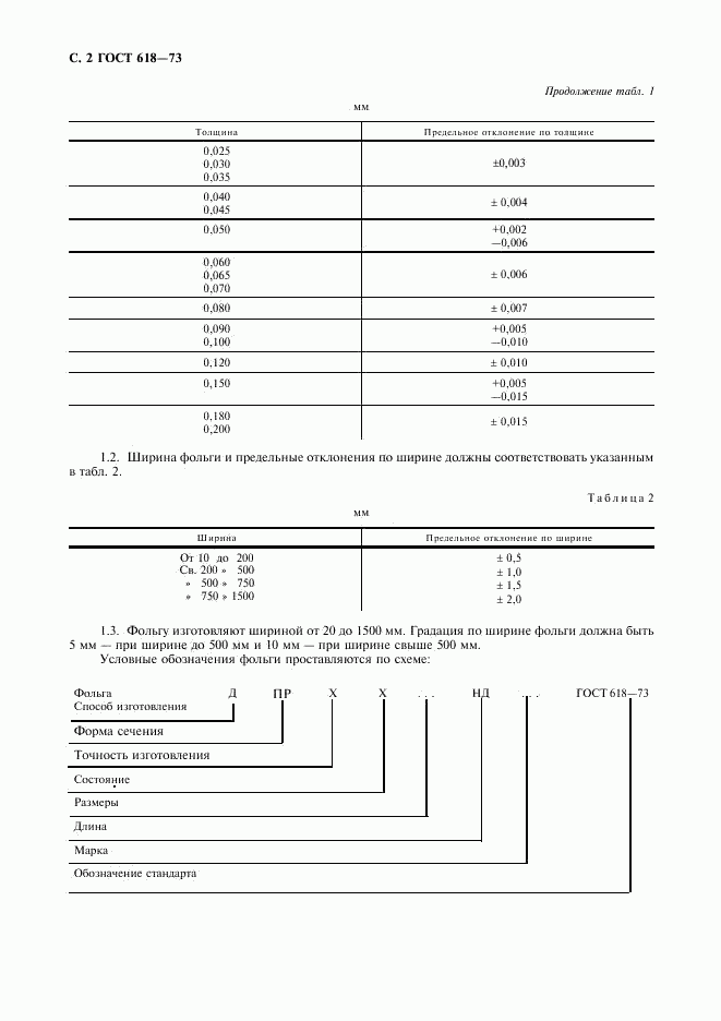 ГОСТ 618-73, страница 4