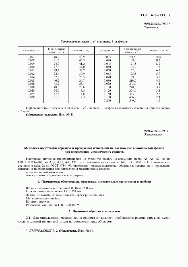 ГОСТ 618-73, страница 9