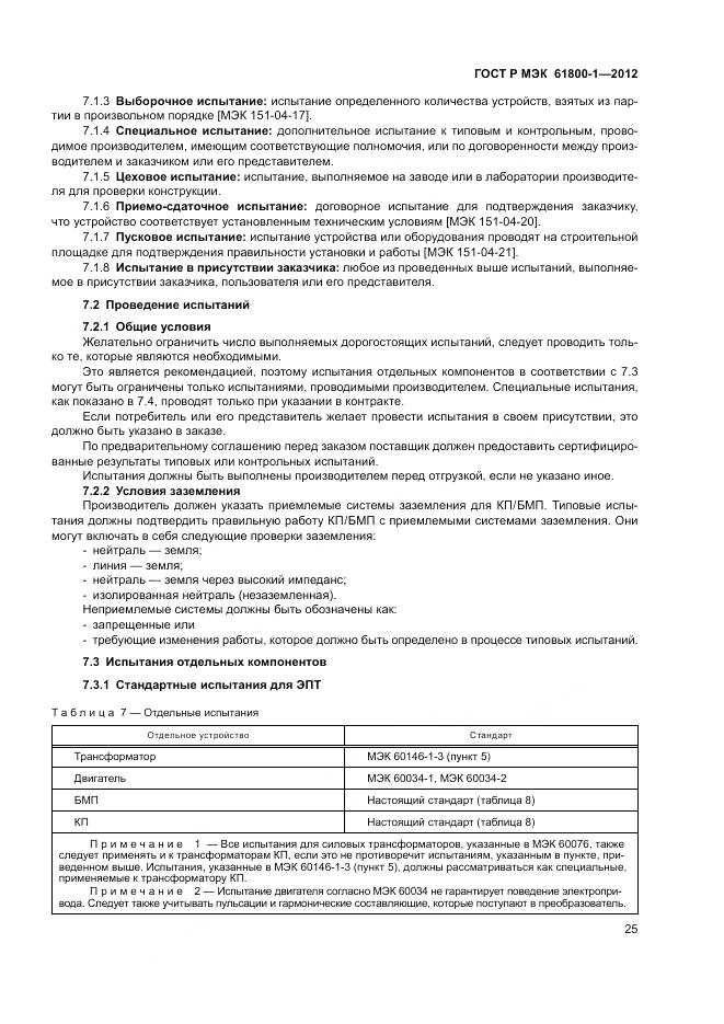 ГОСТ Р МЭК 61800-1-2012, страница 29