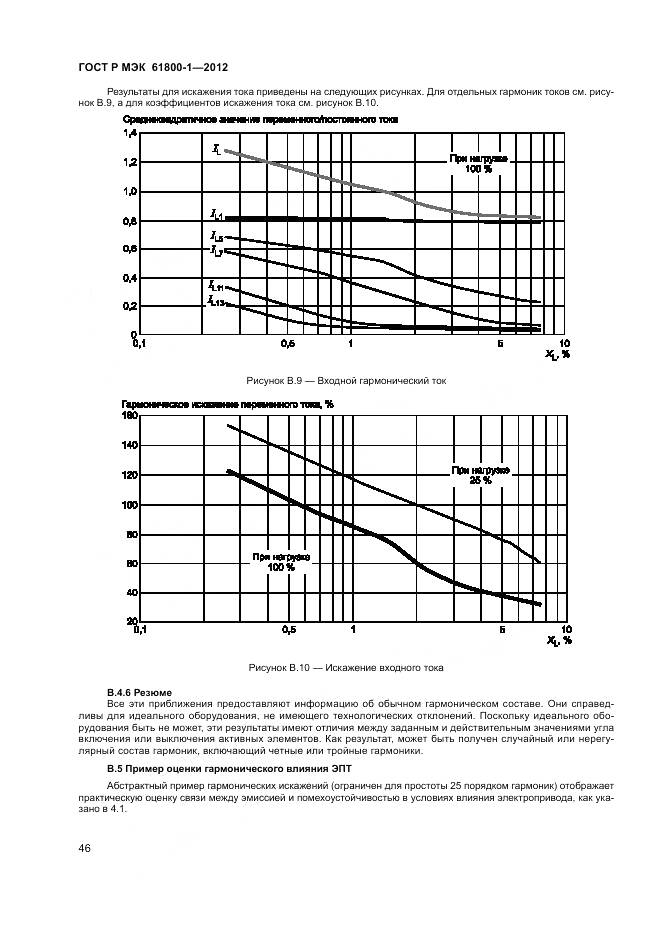 ГОСТ Р МЭК 61800-1-2012, страница 50