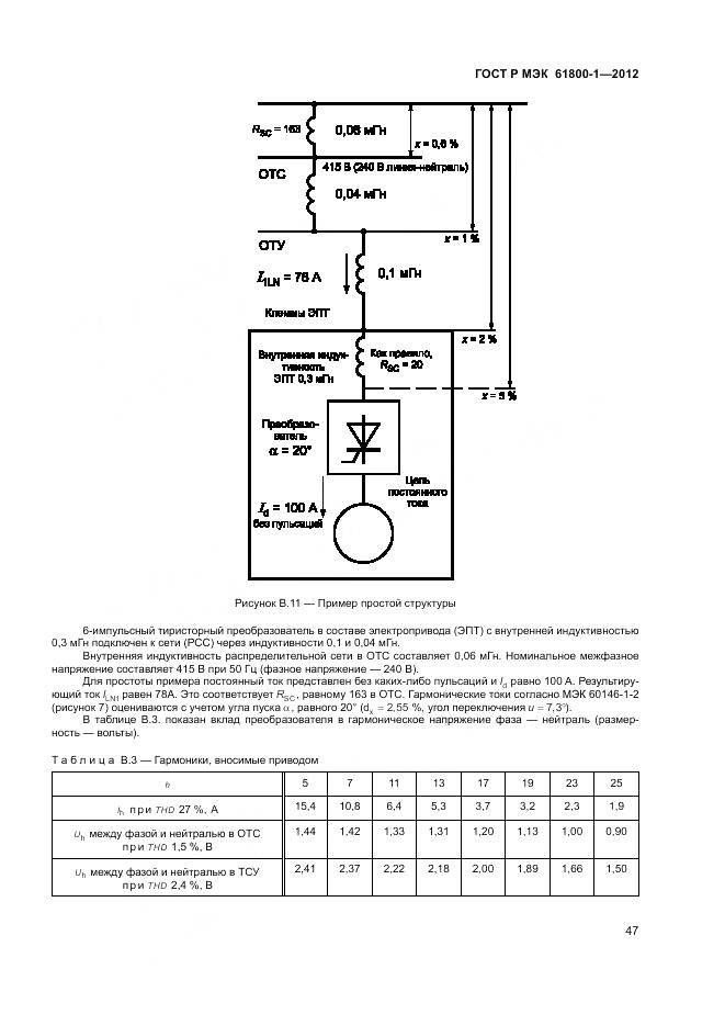 ГОСТ Р МЭК 61800-1-2012, страница 51