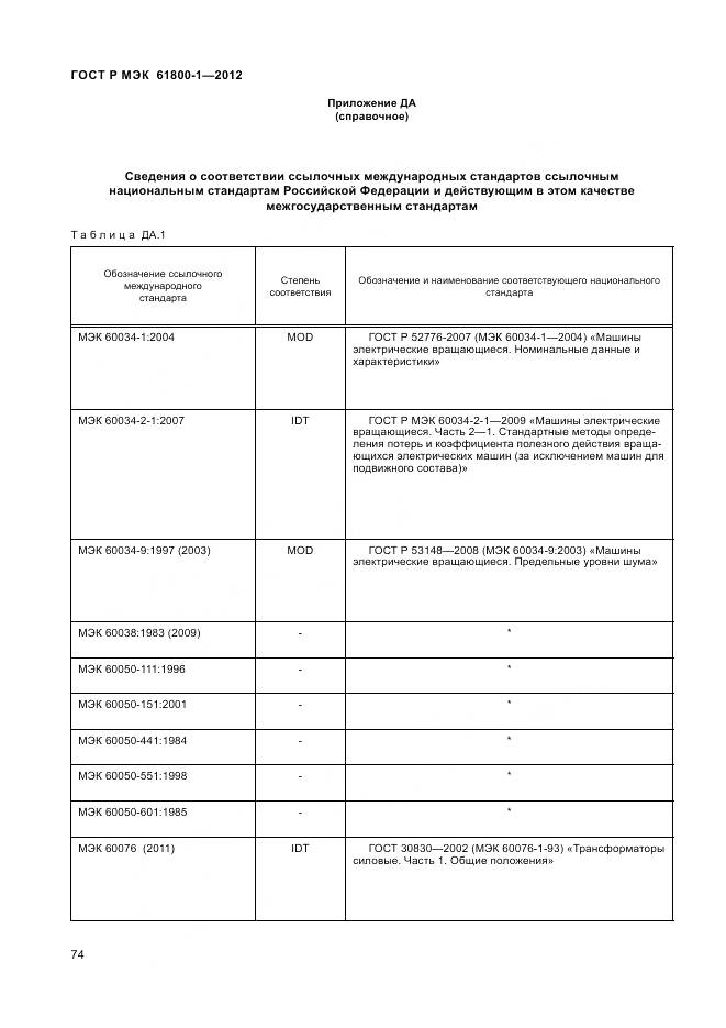 ГОСТ Р МЭК 61800-1-2012, страница 78
