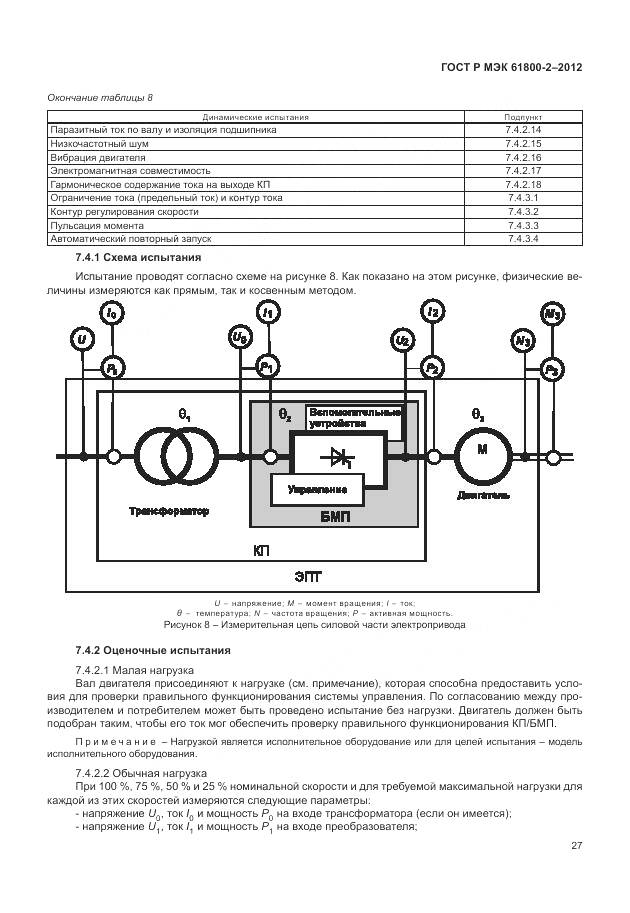 ГОСТ Р МЭК 61800-2-2012, страница 31