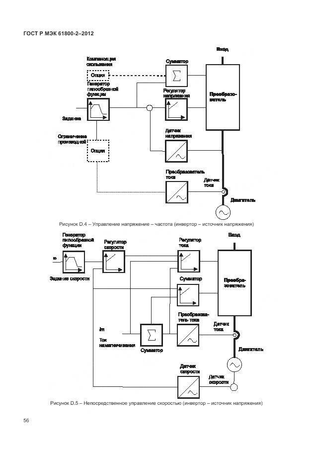 ГОСТ Р МЭК 61800-2-2012, страница 60