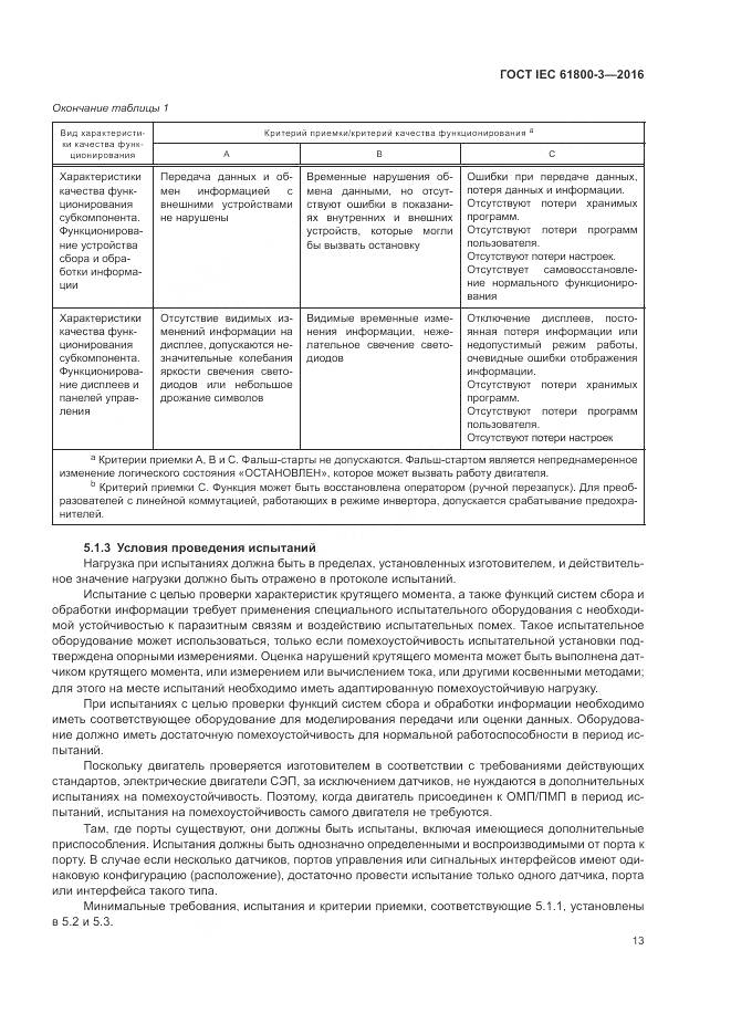 ГОСТ IEC 61800-3-2016, страница 17