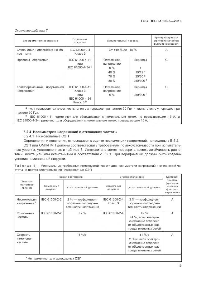 ГОСТ IEC 61800-3-2016, страница 23