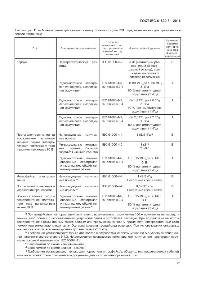 ГОСТ IEC 61800-3-2016, страница 25