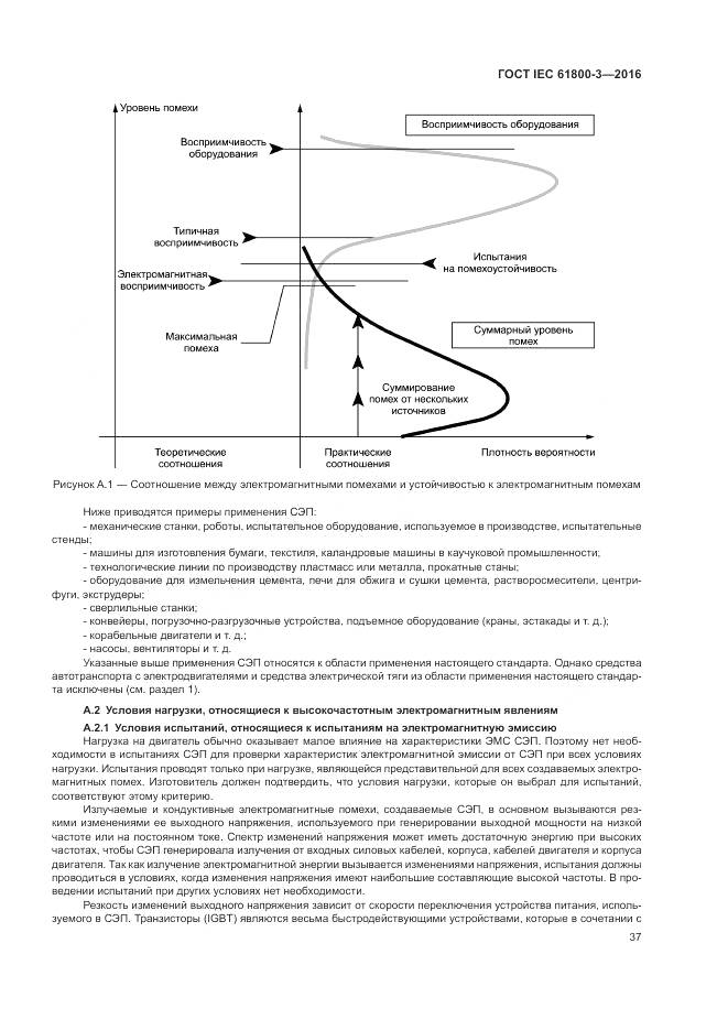 ГОСТ IEC 61800-3-2016, страница 41