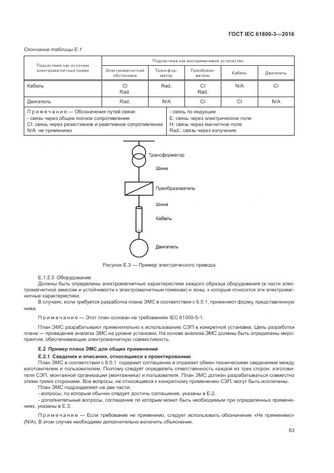 ГОСТ IEC 61800-3-2016, страница 87