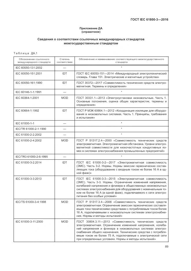 ГОСТ IEC 61800-3-2016, страница 93