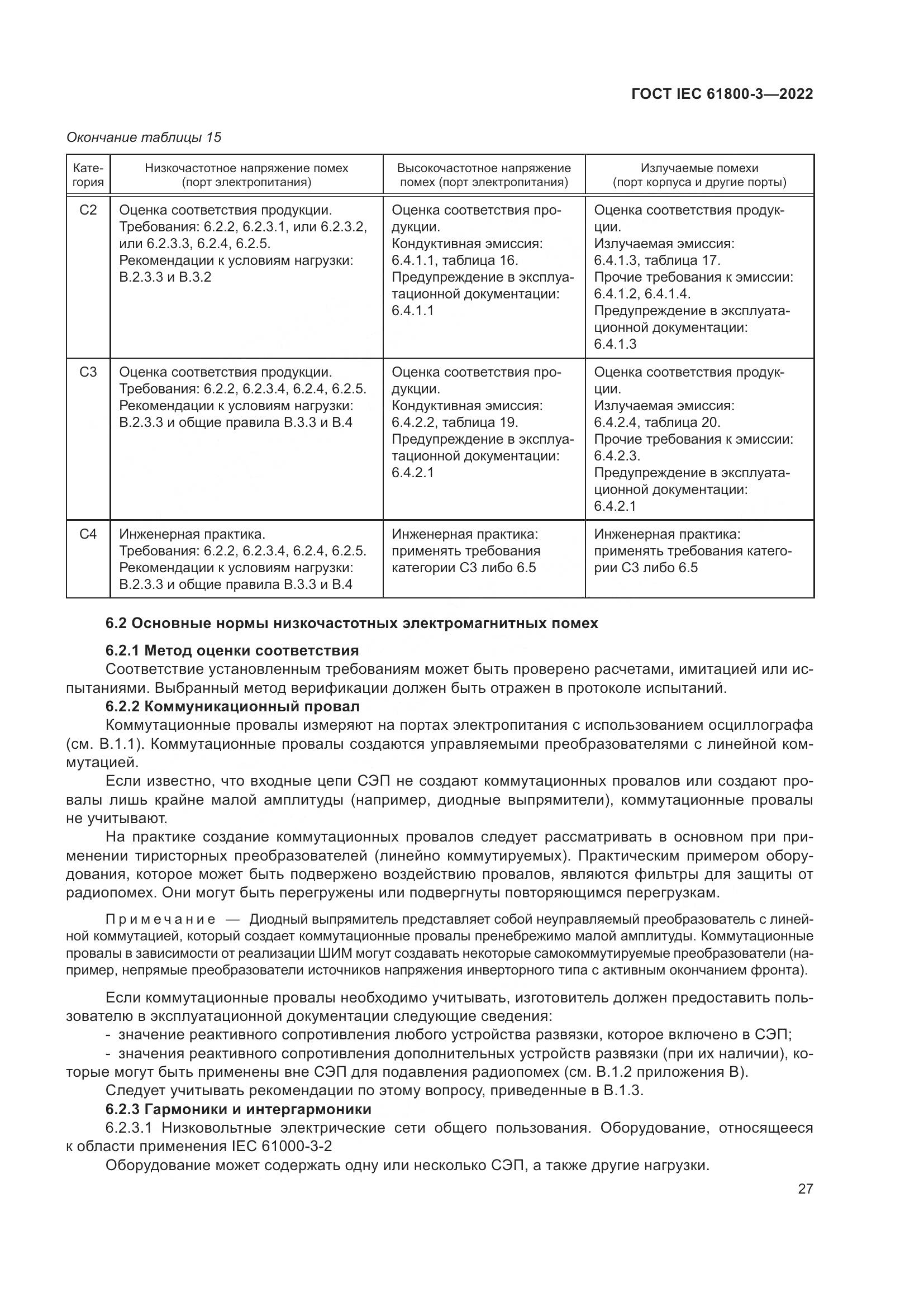 ГОСТ IEC 61800-3-2022, страница 31