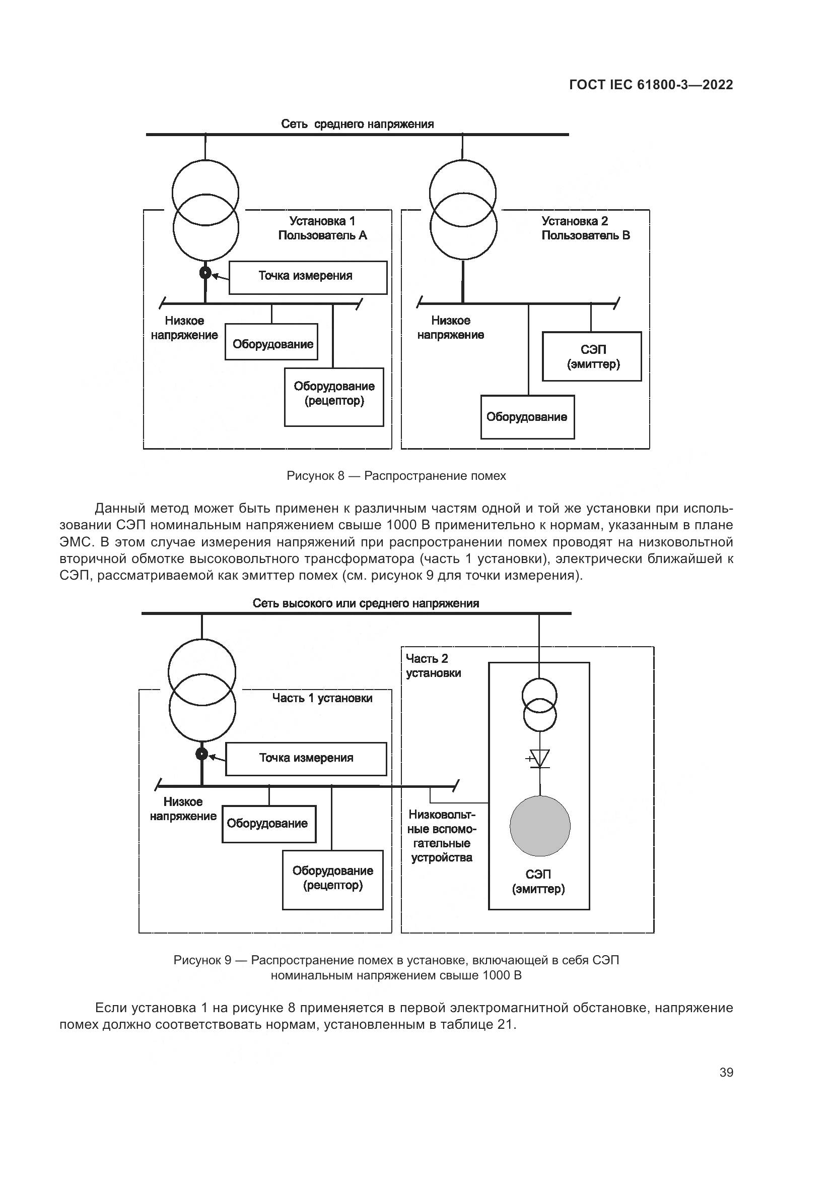 ГОСТ IEC 61800-3-2022, страница 43