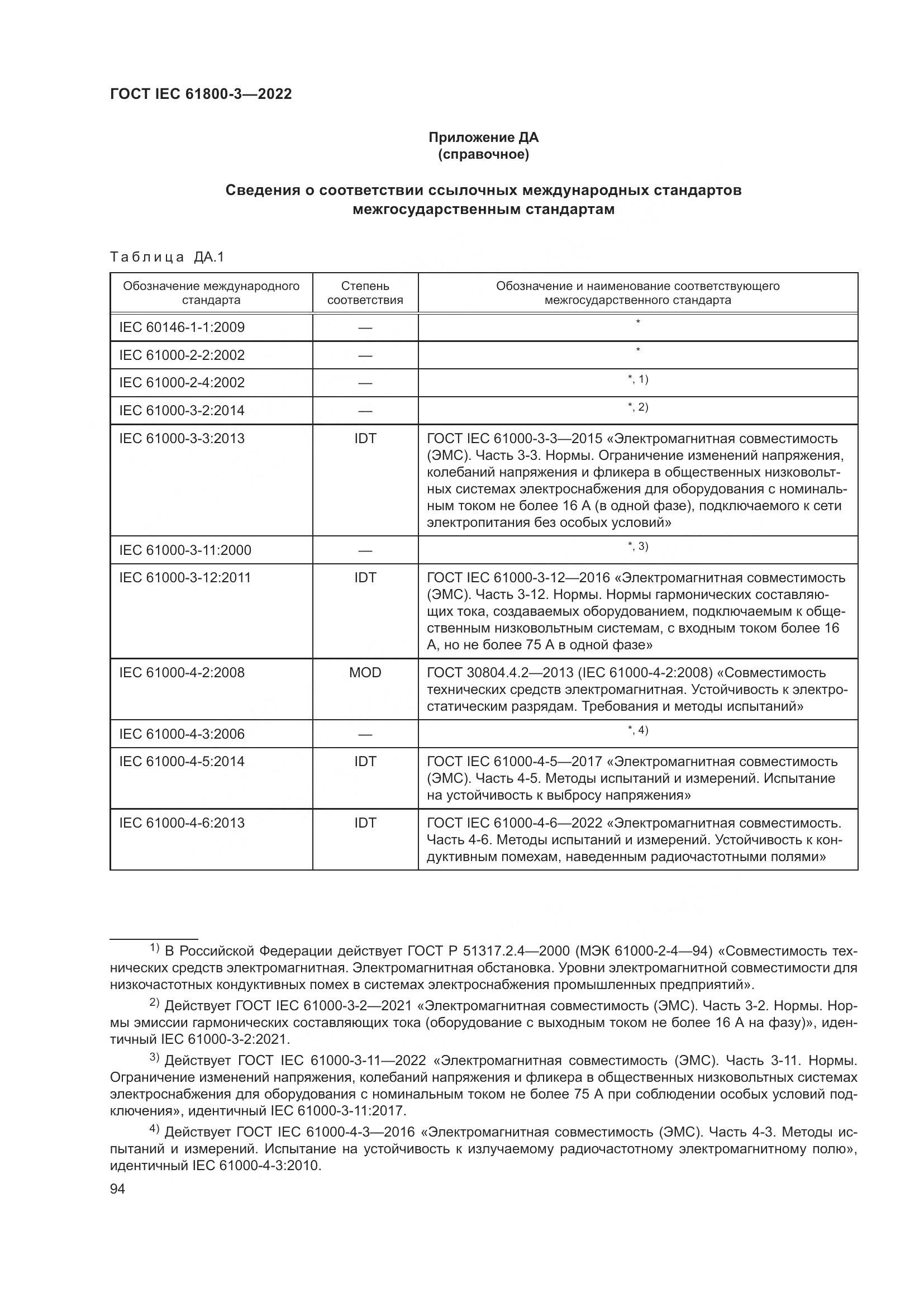 ГОСТ IEC 61800-3-2022, страница 98