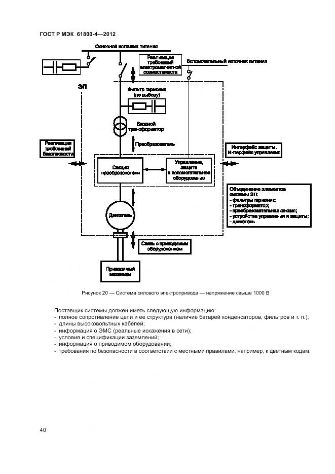 ГОСТ Р МЭК 61800-4-2012, страница 44