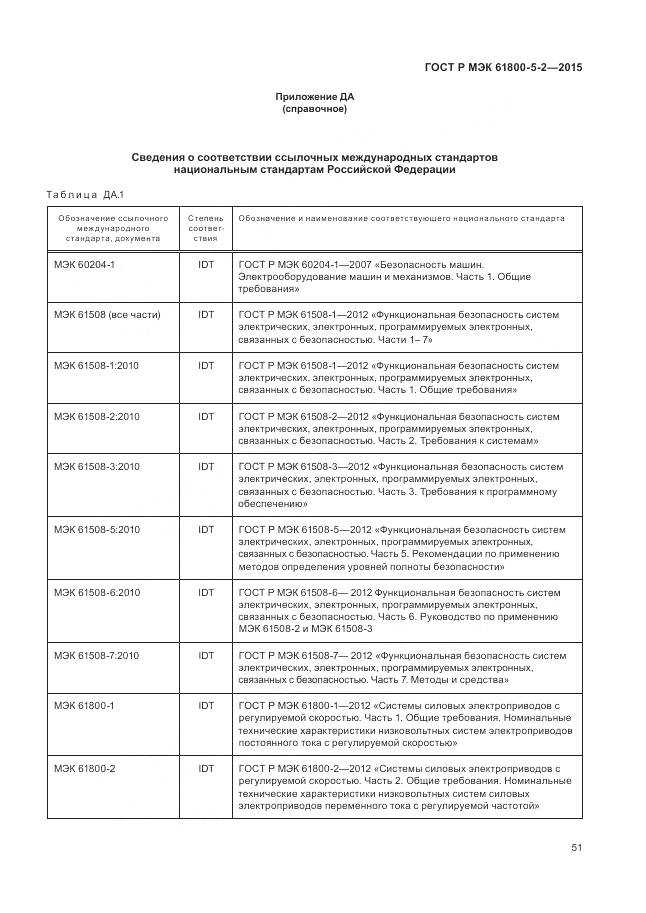 ГОСТ Р МЭК 61800-5-2-2015, страница 55