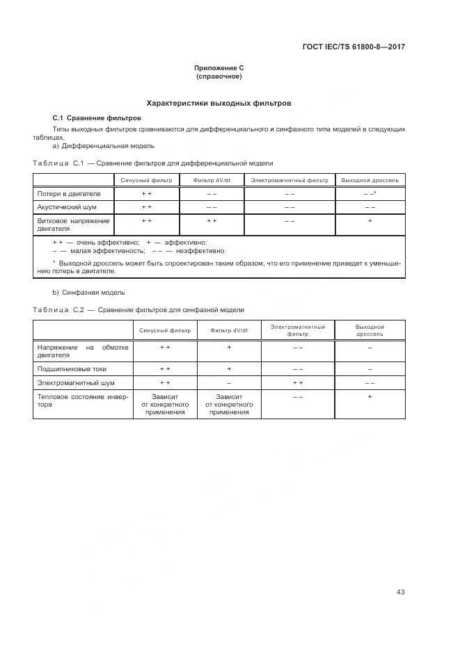 ГОСТ IEC/TS 61800-8-2017, страница 49