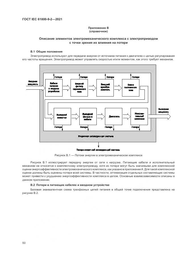 ГОСТ IEC 61800-9-2-2021, страница 58