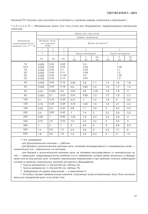 ГОСТ IEC 61810-1-2013, страница 33