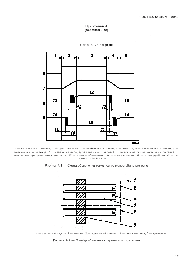 ГОСТ IEC 61810-1-2013, страница 37