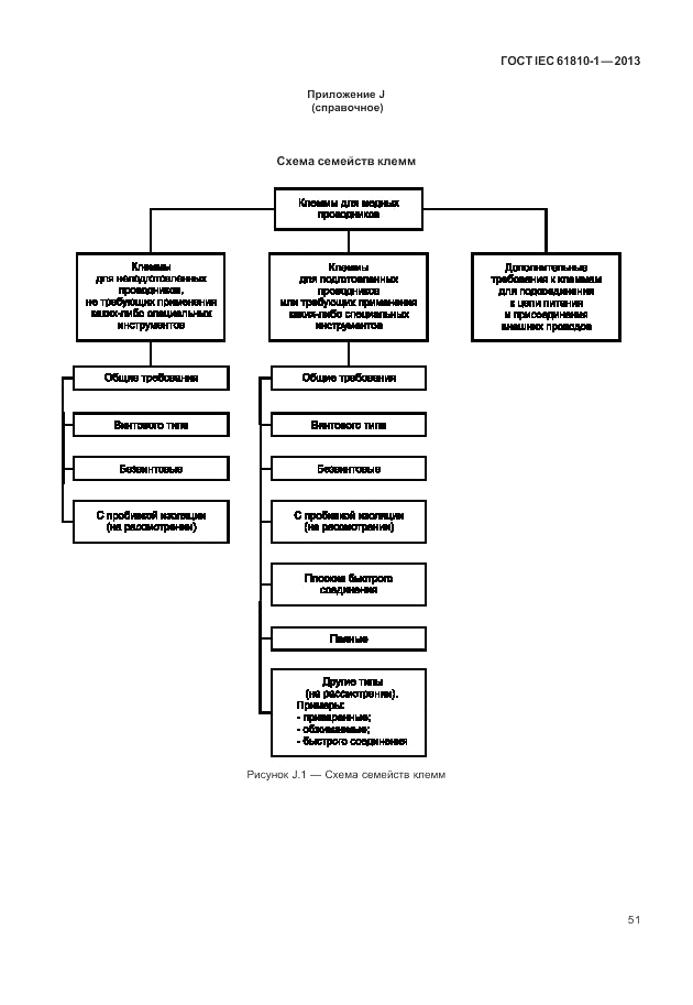 ГОСТ IEC 61810-1-2013, страница 57