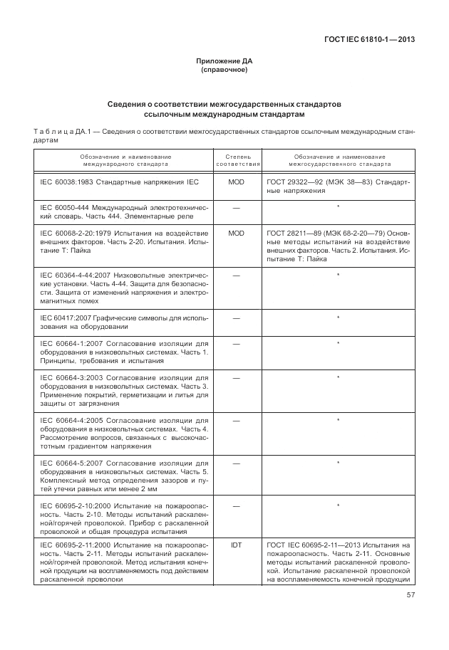 ГОСТ IEC 61810-1-2013, страница 63