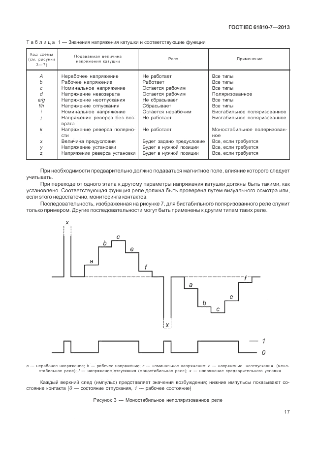 ГОСТ IEC 61810-7-2013, страница 21