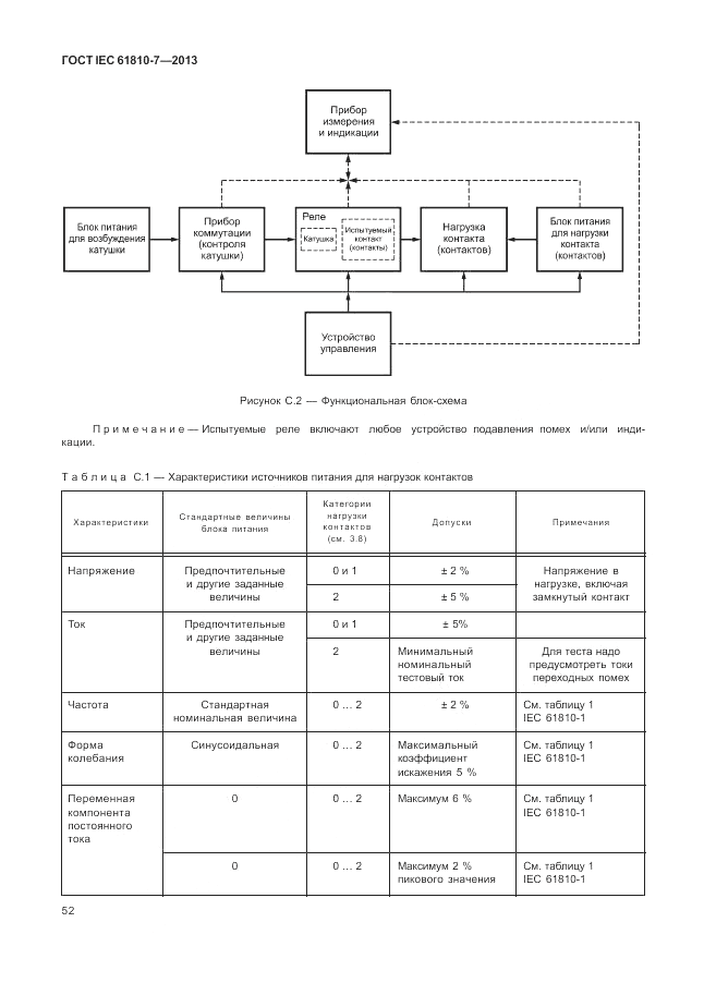 ГОСТ IEC 61810-7-2013, страница 56
