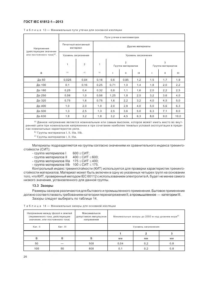 ГОСТ IEC 61812-1-2013, страница 30