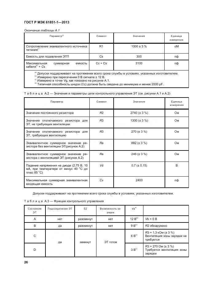 ГОСТ Р МЭК 61851-1-2013, страница 30