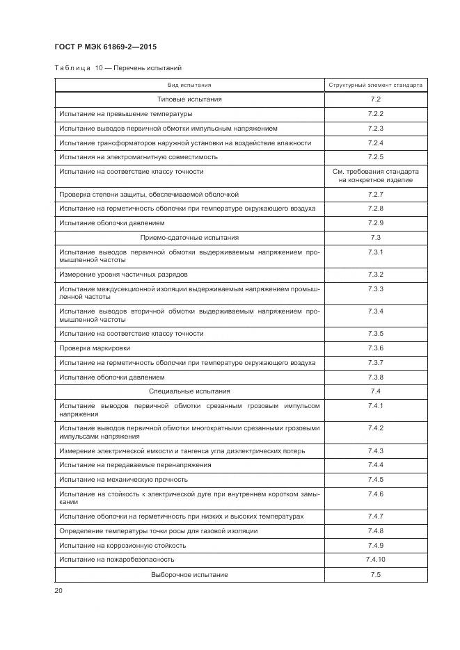 ГОСТ Р МЭК 61869-2-2015, страница 24